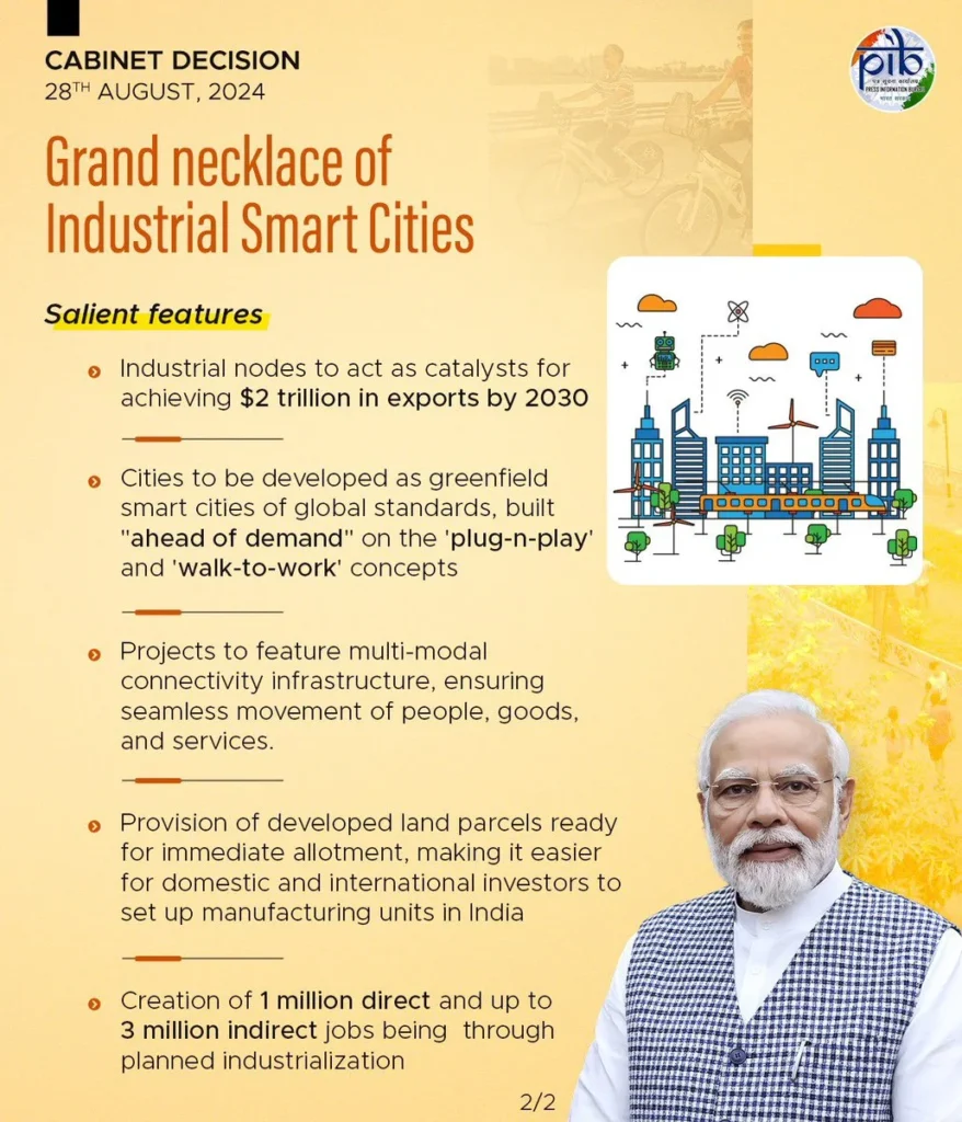 PM Modi Launches Grand Necklace of 12 New Industrial Smart Cities Under NICDP