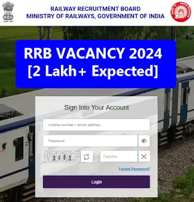 RRB Apply online 2024